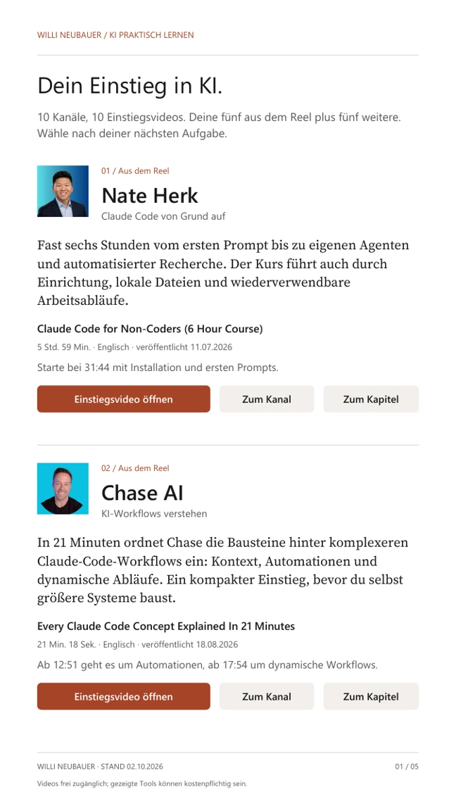Cover der Liste mit zehn KI-YouTube-Kanälen