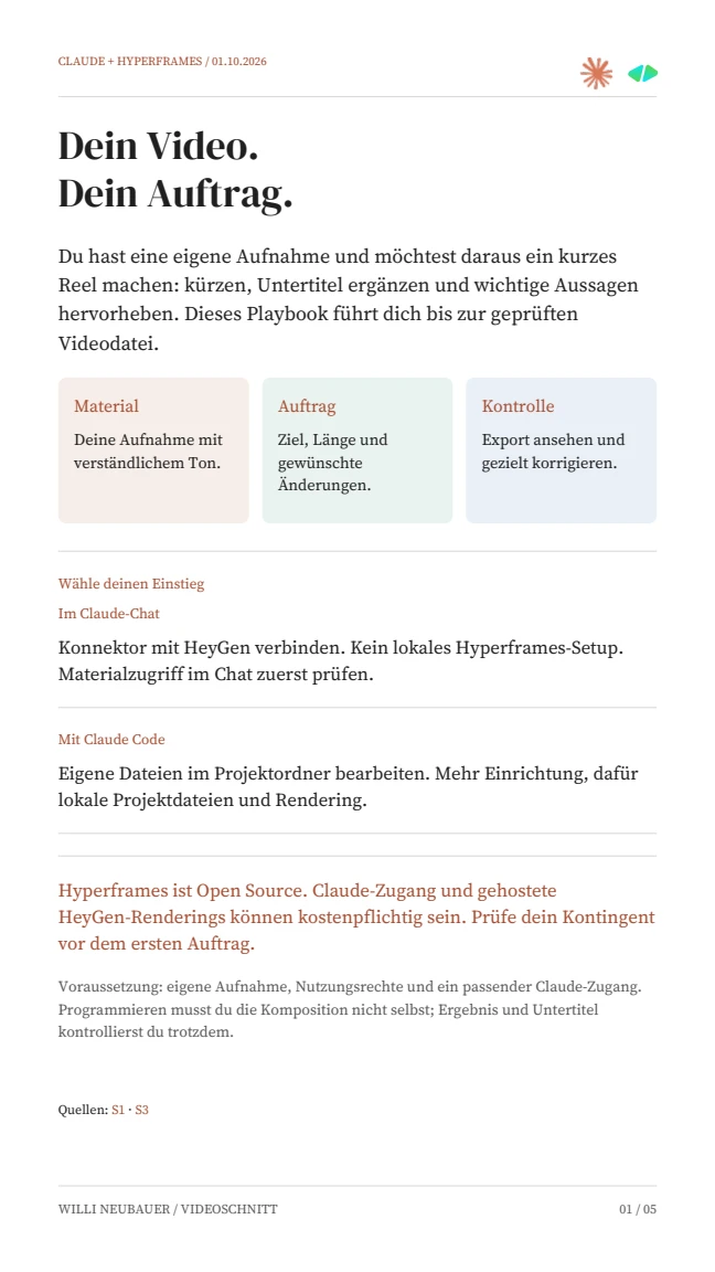 Erste Seite des Videoschnitt-Playbooks