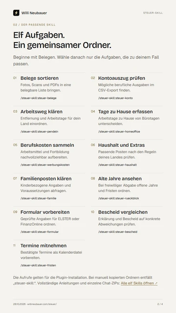 Tatsächliche Playbook-Seite 2